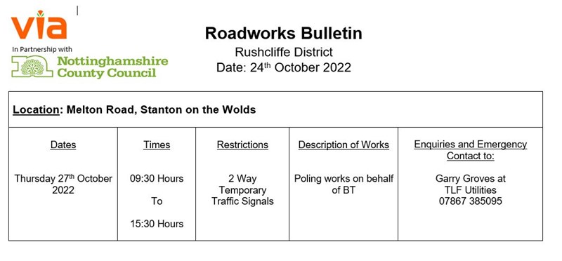 Roadworks that are taking place on Melton Road on the 27th October 2022