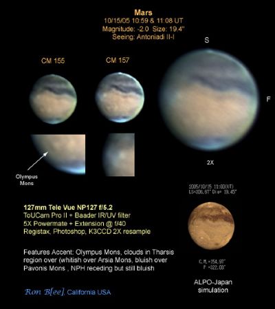 Mars imaged through a TeleVue 127mm refractor. Courtesy Ron B(ee), USA