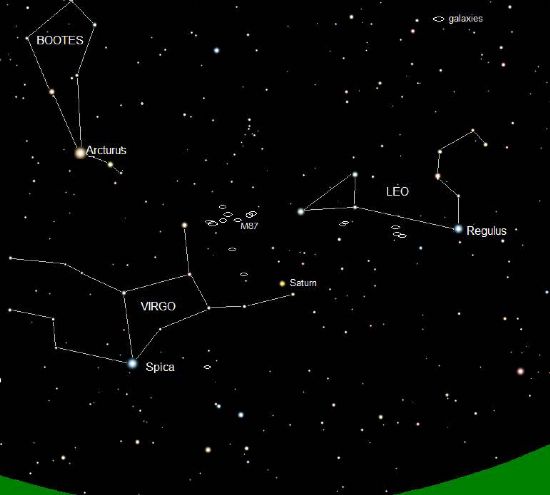 Highlands Astronomical Society | SS April 2010