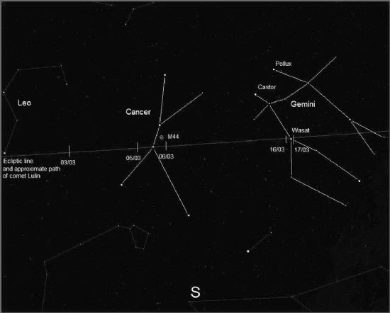 Cancer and the path of comet Lulin
