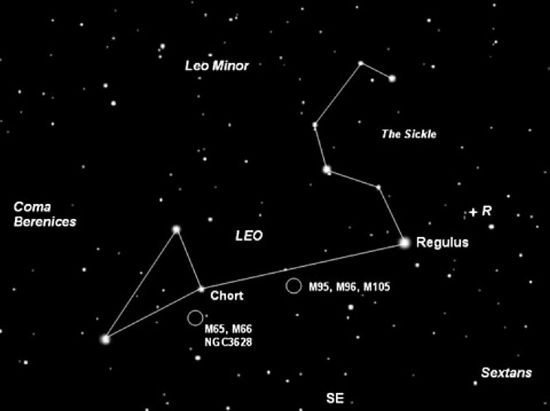 Highlands Astronomical Society | SS March 2006