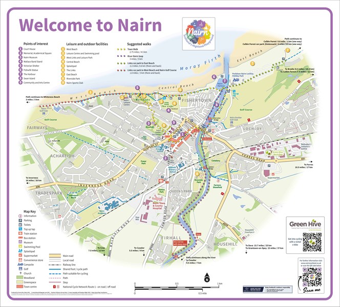 Nairn Town Display Panel