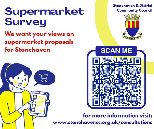 SDCC Supermarket Survey - the Results!
