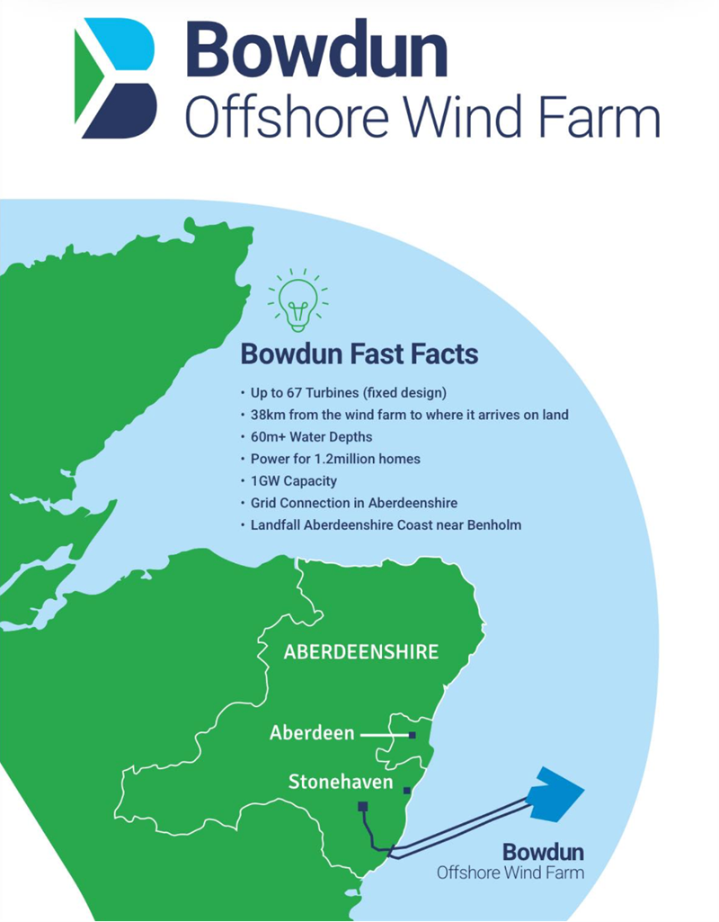 Location of the proposed Bowdun Wind Farm