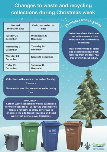 Christmas Waste Collections