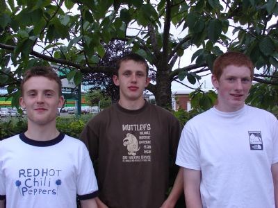 ross-county-under-17s-trio-win-at-halliburton-final-dundee-2003