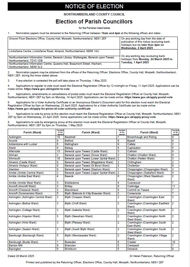 Notice of Election for Parish Councillors.  