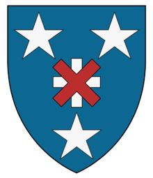 Murray of Ochtertyre