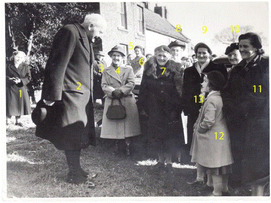 Names of people in the adjacent picture.