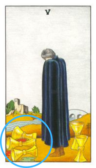 The Spilt Liquid in the Five of Cups