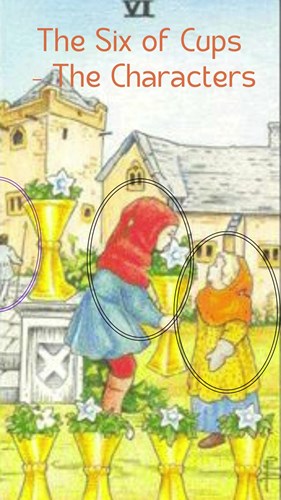 The Six of Cups – The 3 Characters