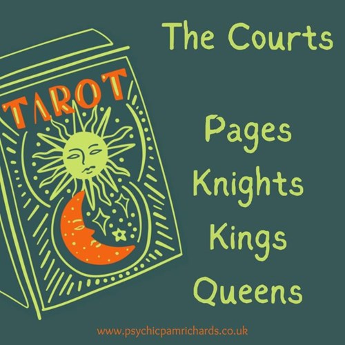 The Courts. Pages, Knights, Kings and Queens