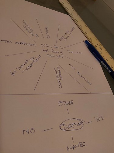 Pendulums 2: Personal Questions