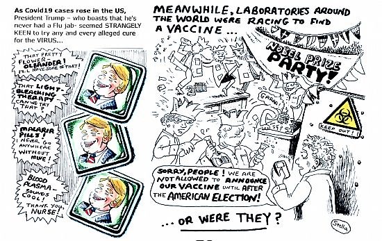 Premature Nobel Prize Party