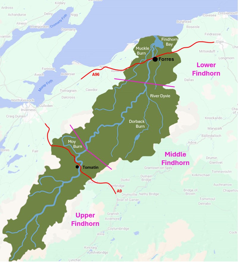 Findhorn Catchment