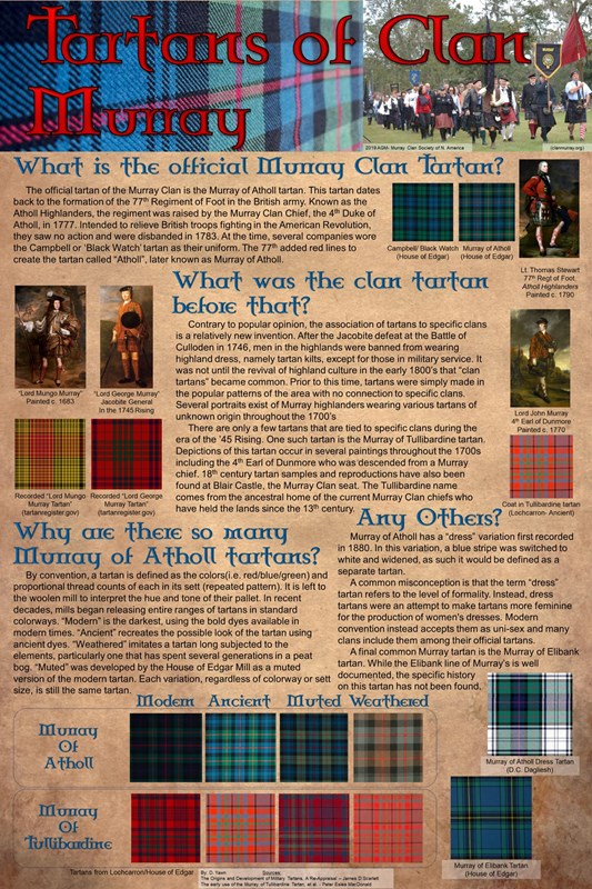 Compiled by Darin Yawn  - Murray Clan Society NA