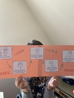 2024 04 21_Moses_3