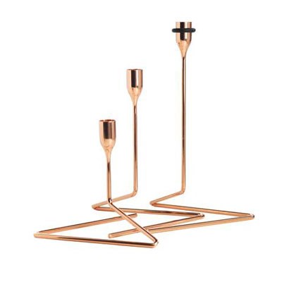 candlestick