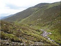 Glenmarkie Windfarm (Scoping)