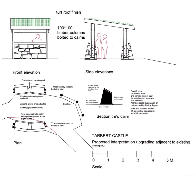 Design drawing for the 2020 Interpretation Centre