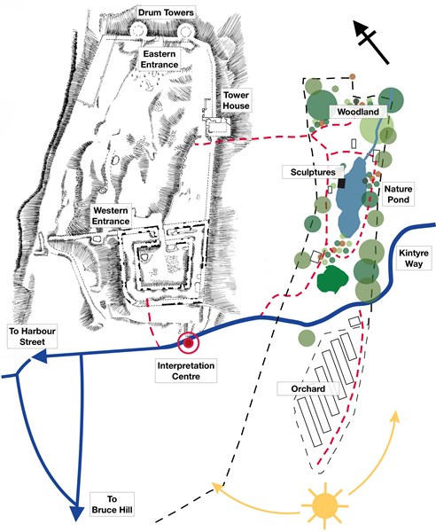 Tarbert Castle Heritage Park map (2021)
