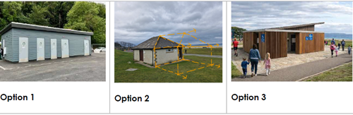 Consultation on Links Toilet Proposals