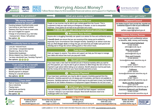 Worrying About Money?