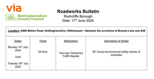 Roadworks