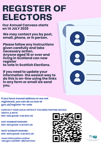 Election Canvass
